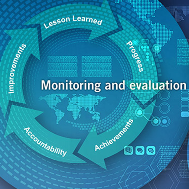 Monitoring and Evaluation (M&E) څارنه او ارزونه